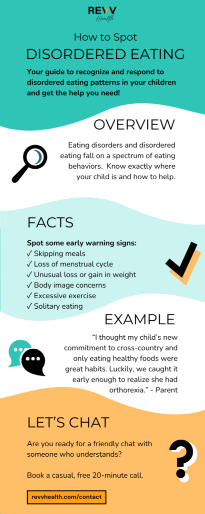 infographic to help spot red flags of disordered eating