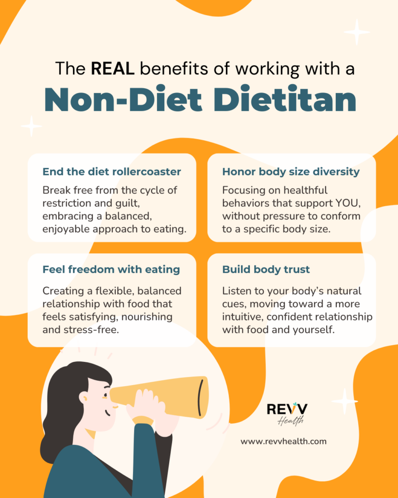 non-diet dietitian