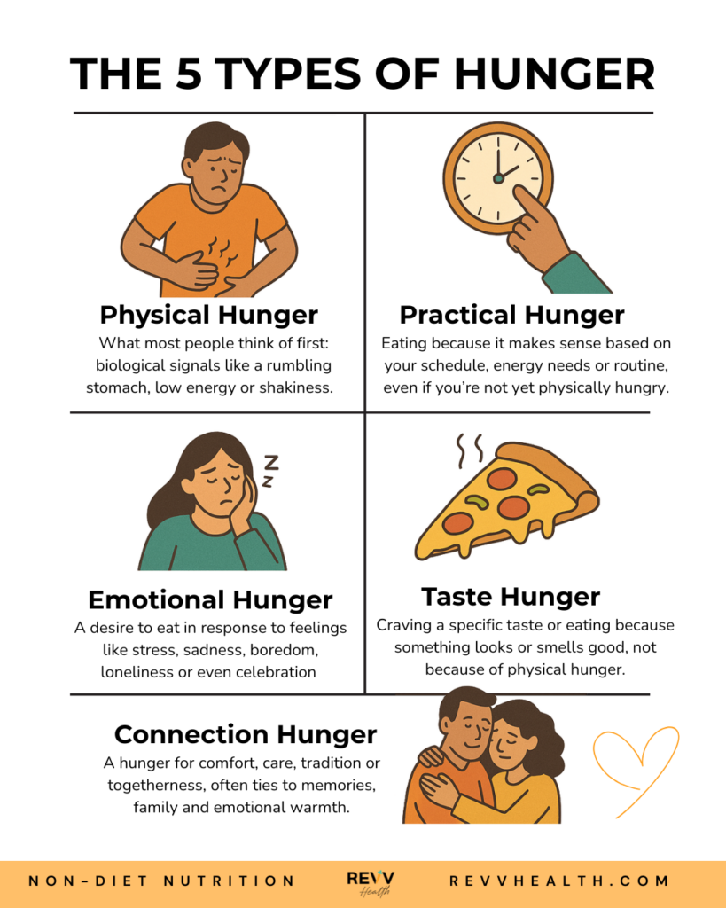 different types of hunger