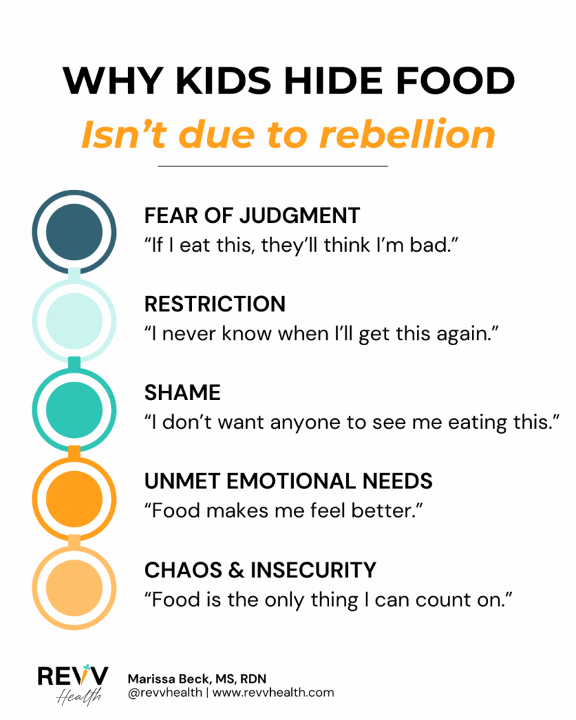 hiding food